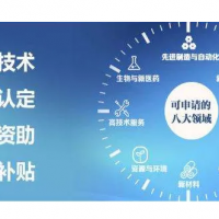 （申報(bào)通知）關(guān)于2022年淮南市申報(bào)高企的獎(jiǎng)補(bǔ)和好處