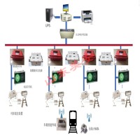 礦井軌道運(yùn)輸監(jiān)控電機(jī)車(chē)定位調(diào)度管理機(jī)車(chē)信號(hào)控制系統(tǒng)