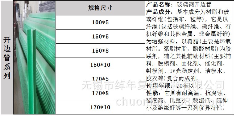 產(chǎn)品圖