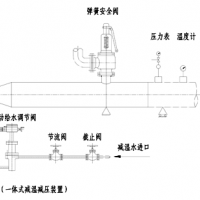 減溫器