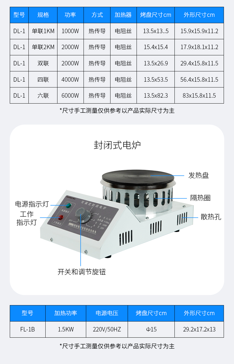 萬(wàn)用電爐_05