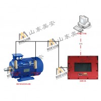 煤礦井皮帶機(jī)提升機(jī)空壓機(jī)水泵電動(dòng)機(jī)及主要軸承溫度振動(dòng)監(jiān)測(cè)裝置